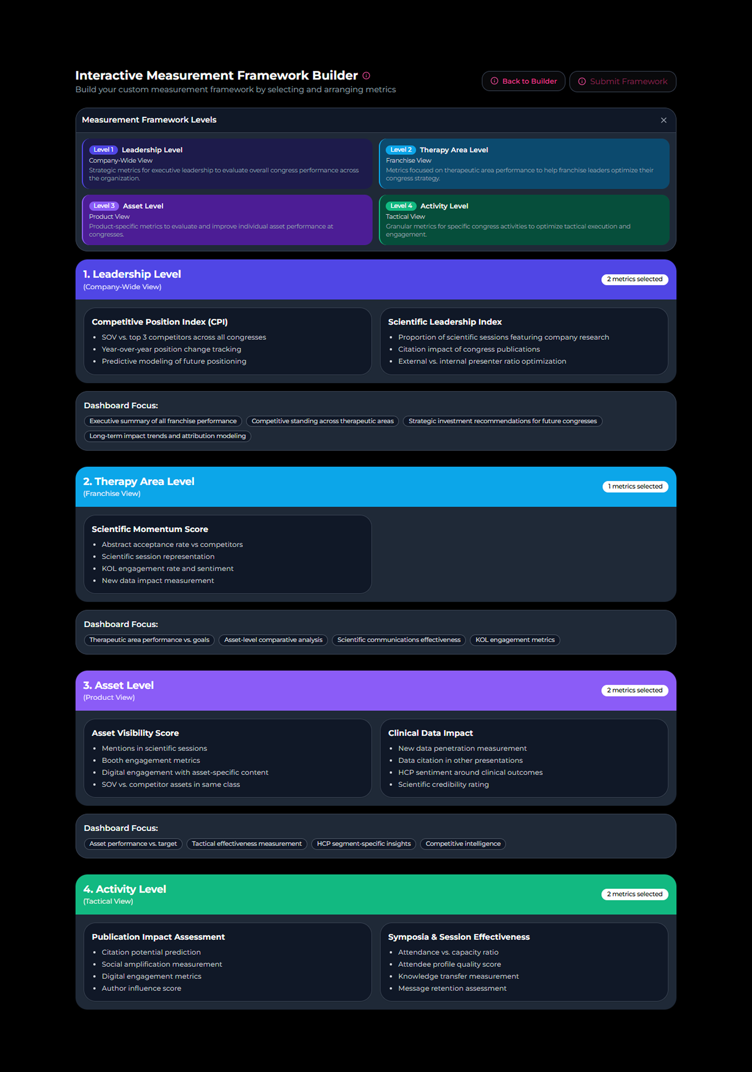 Comprehensive Framework Structure